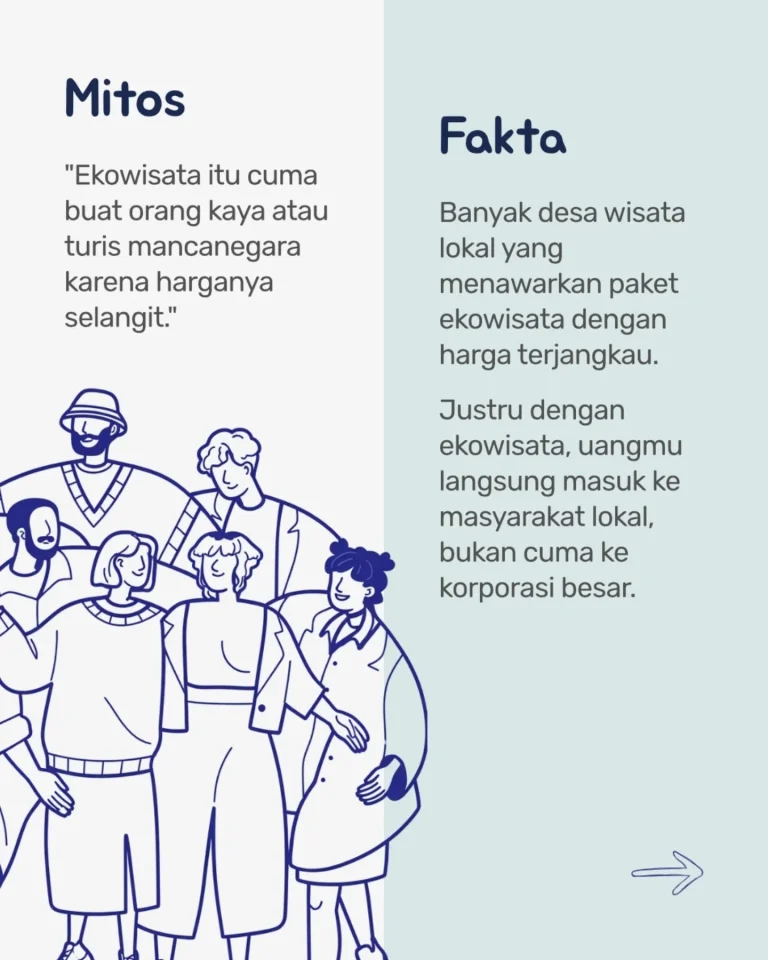 Instagram post from simpulindonesia. This post is in position 1.