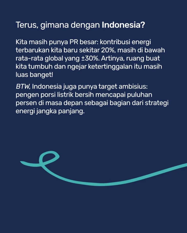 Instagram post from simpulindonesia. This post is in position 5.