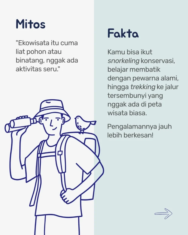 Instagram post from simpulindonesia. This post is in position 3.