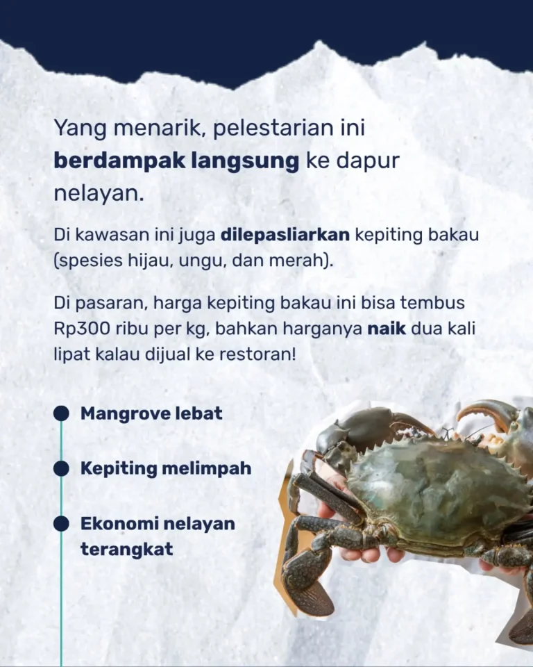 Instagram post from simpulindonesia. This post is in position 4.